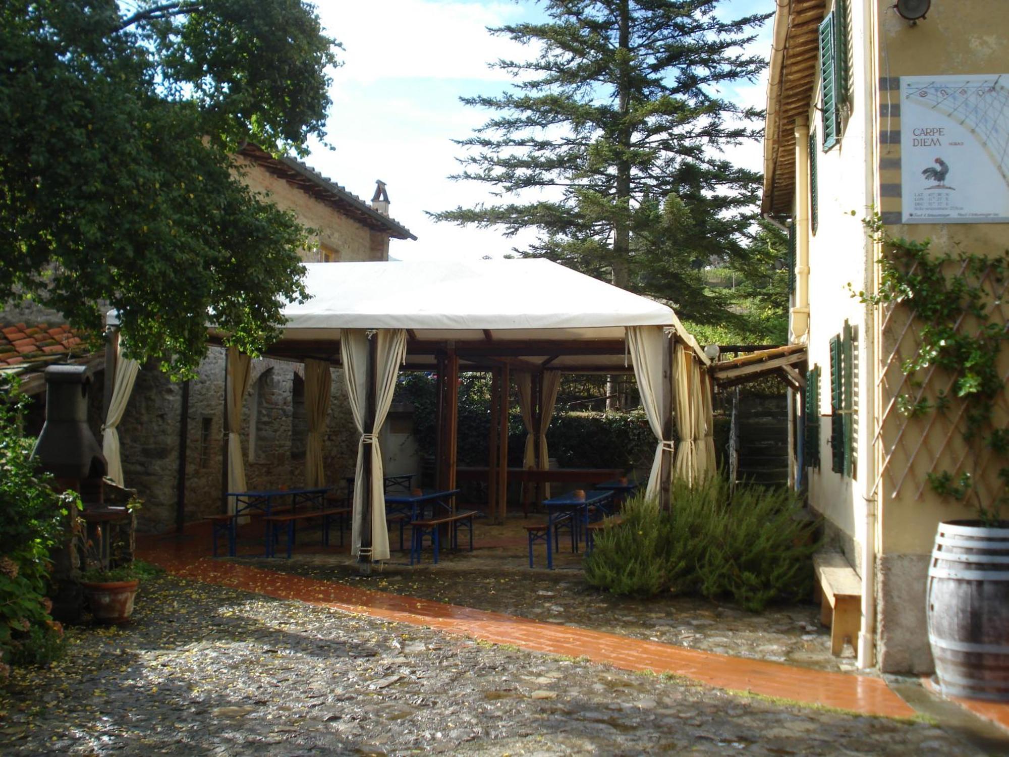 Villa Buonasera Agriturismo グレーヴェ・イン・キアンティ エクステリア 写真